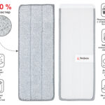 Набор сменных насадок для швабры с отжимным ведром Scratch mop, 2 шт., PERFECTO LINEA